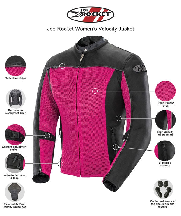 joerocketvelocityjacketw-description.jpg