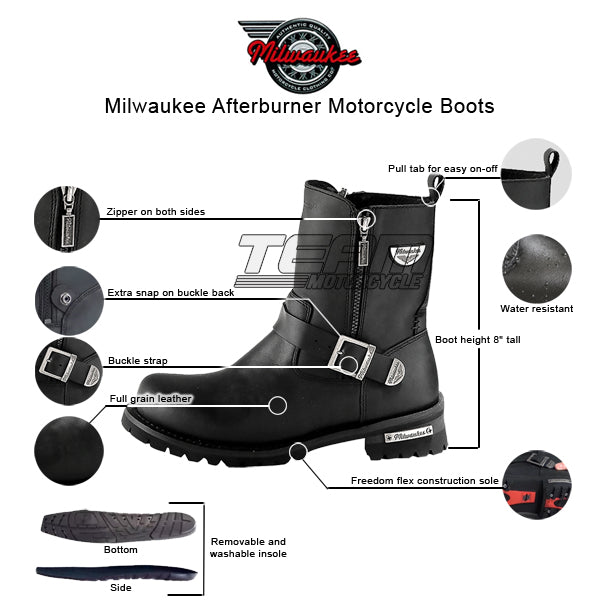 milwaukee-afterburner-motorcycle-boots-descriptions-infographics.jpg