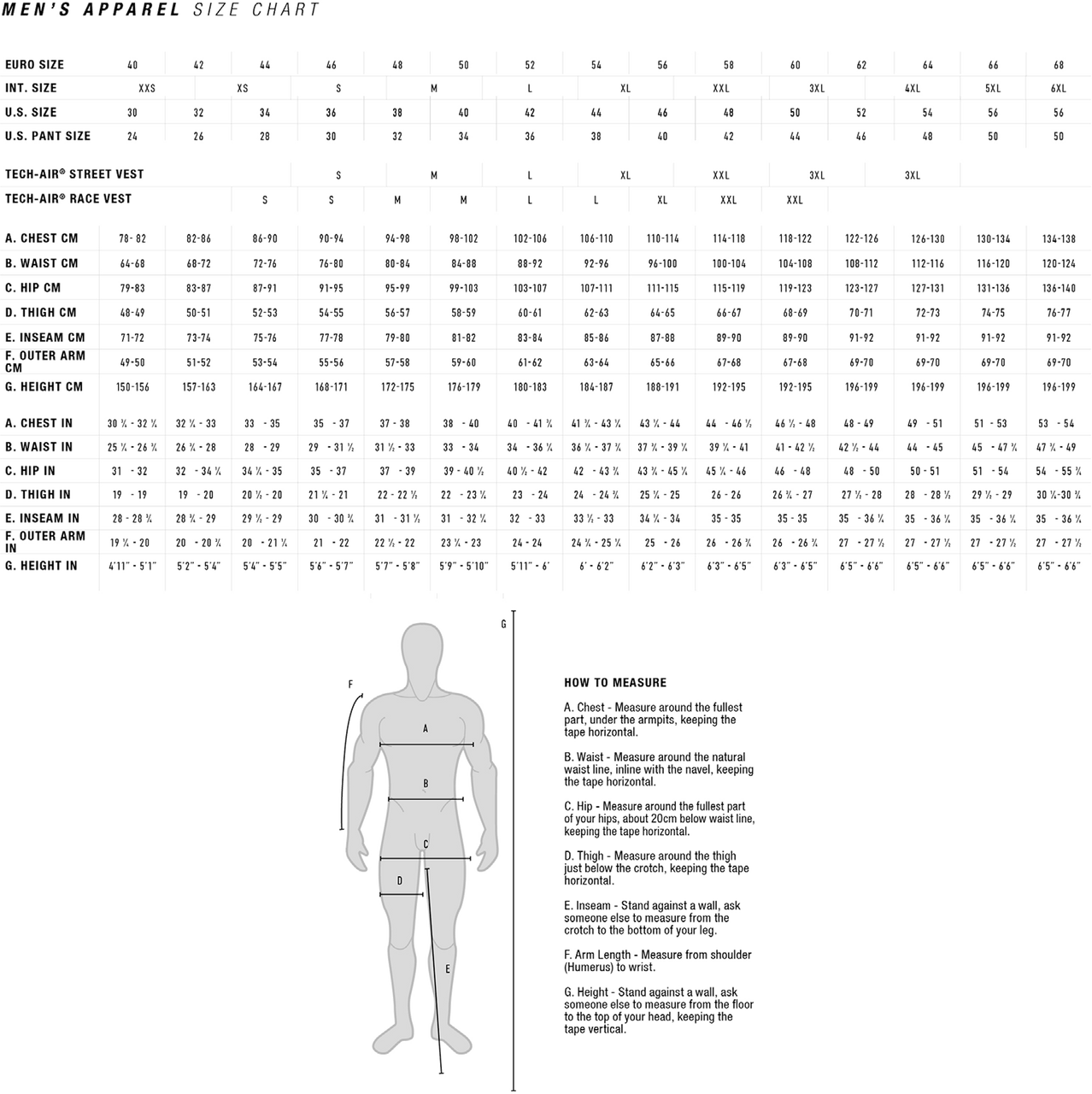 Alpinestars Sektor Pants -size chart