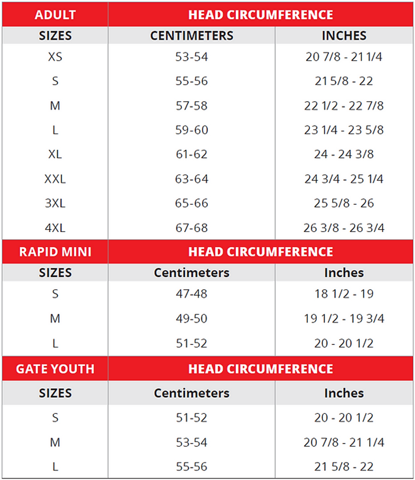 ls2-helmet-size-chart