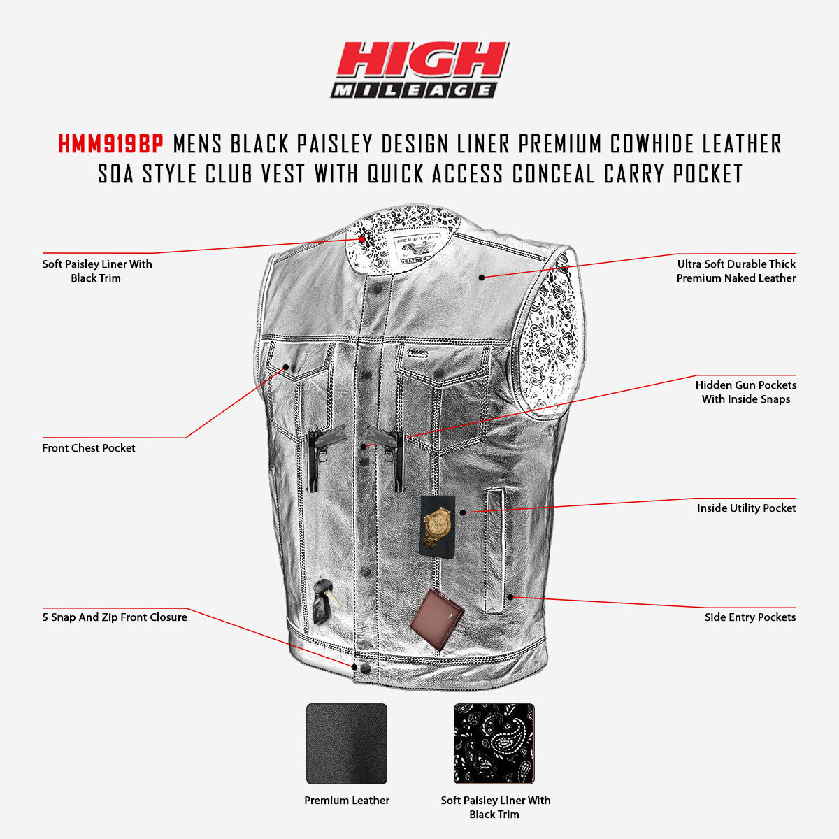 high-mileage-zipper-and-snap-closure-leather-club-vest-quick-access-gun-pocket-description-infographics.jpg