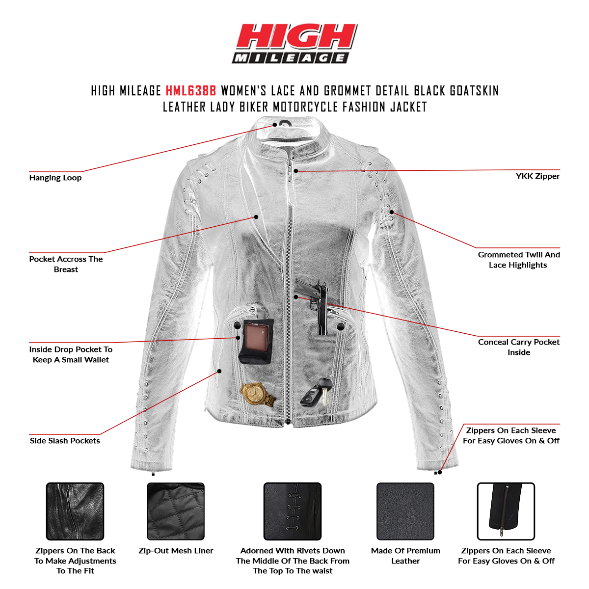 hml638b-infographics-descriptiona1.jpg