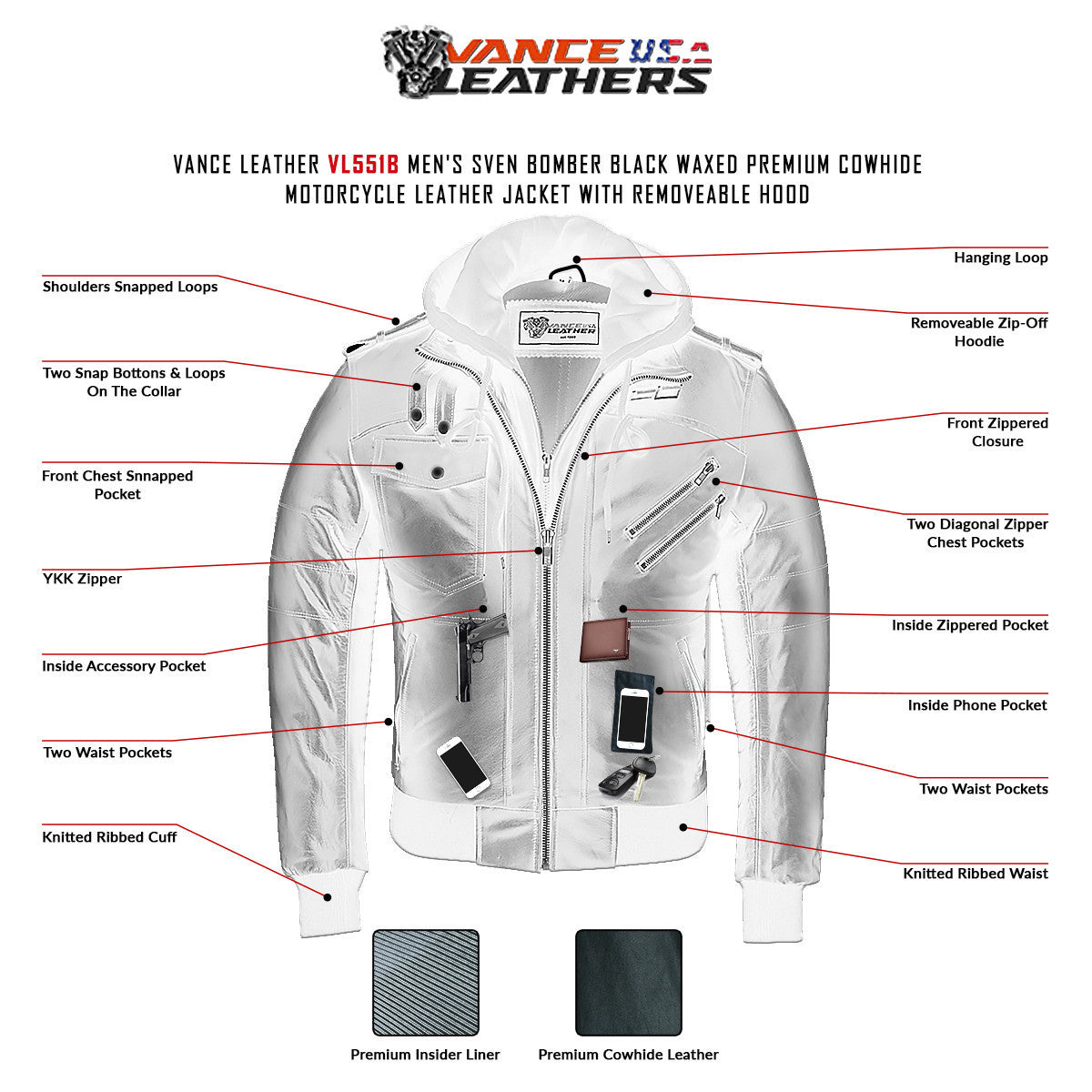 vl551b-infographics-description-a1.jpg