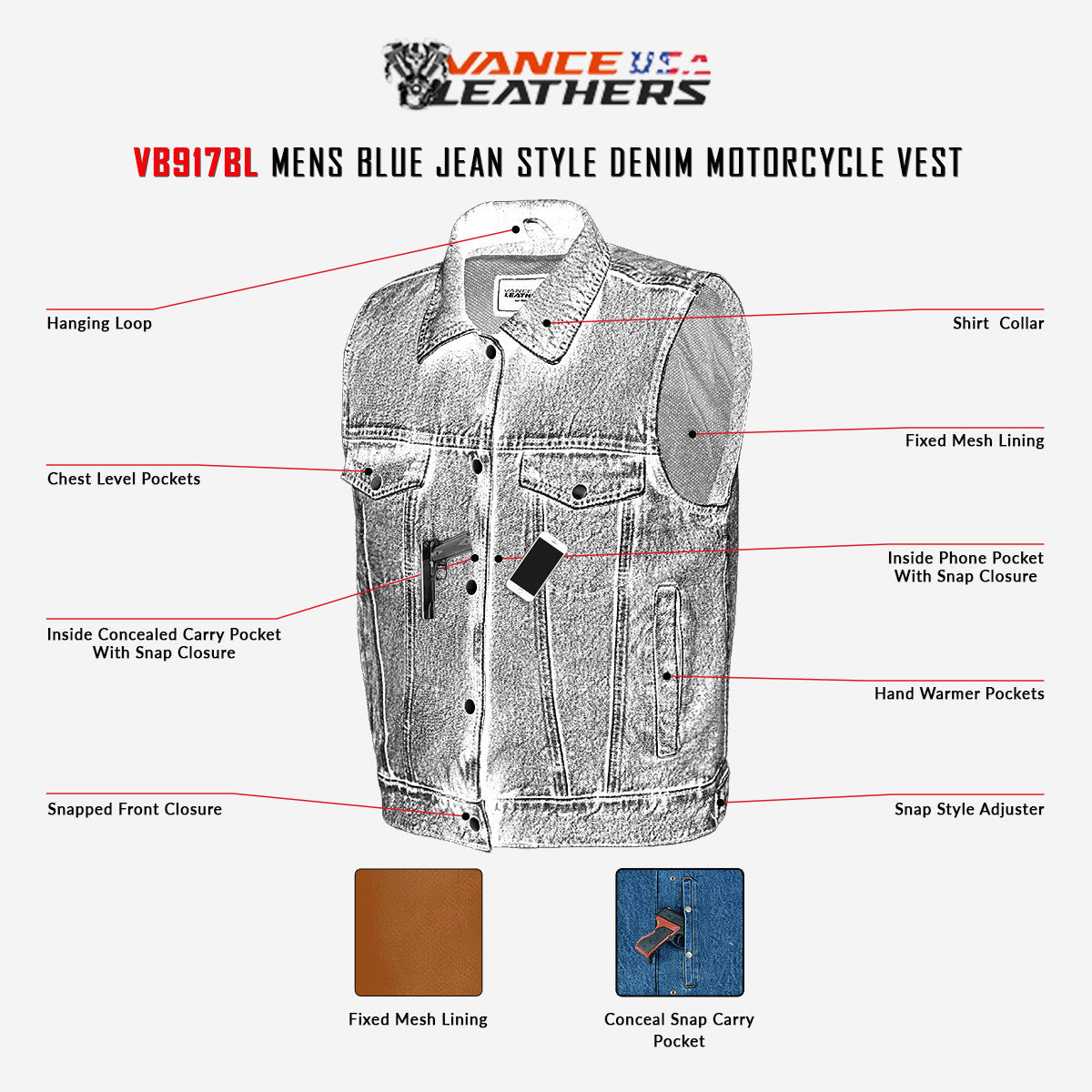 mens-blue-denim-jean-vest-description-infographics.jpg