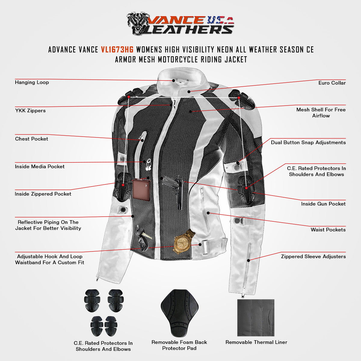 womens-advanced-3-season-ce-armor-black-mesh-motorcycle-jacket-infographics-2.jpg