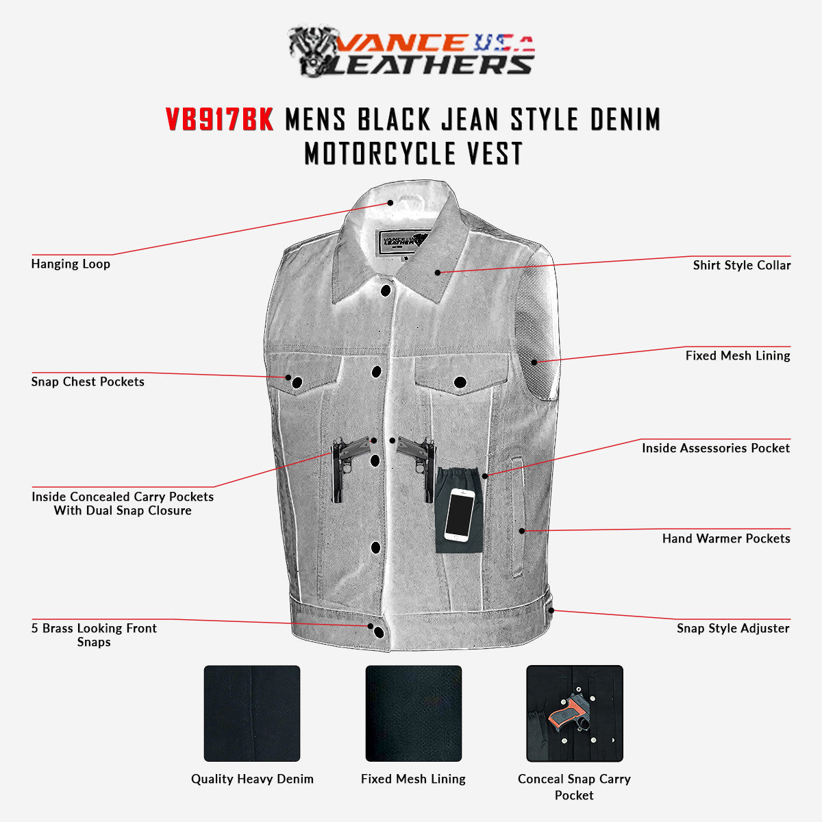 mens-black-denim-jean-vest-description-infographics.jpg