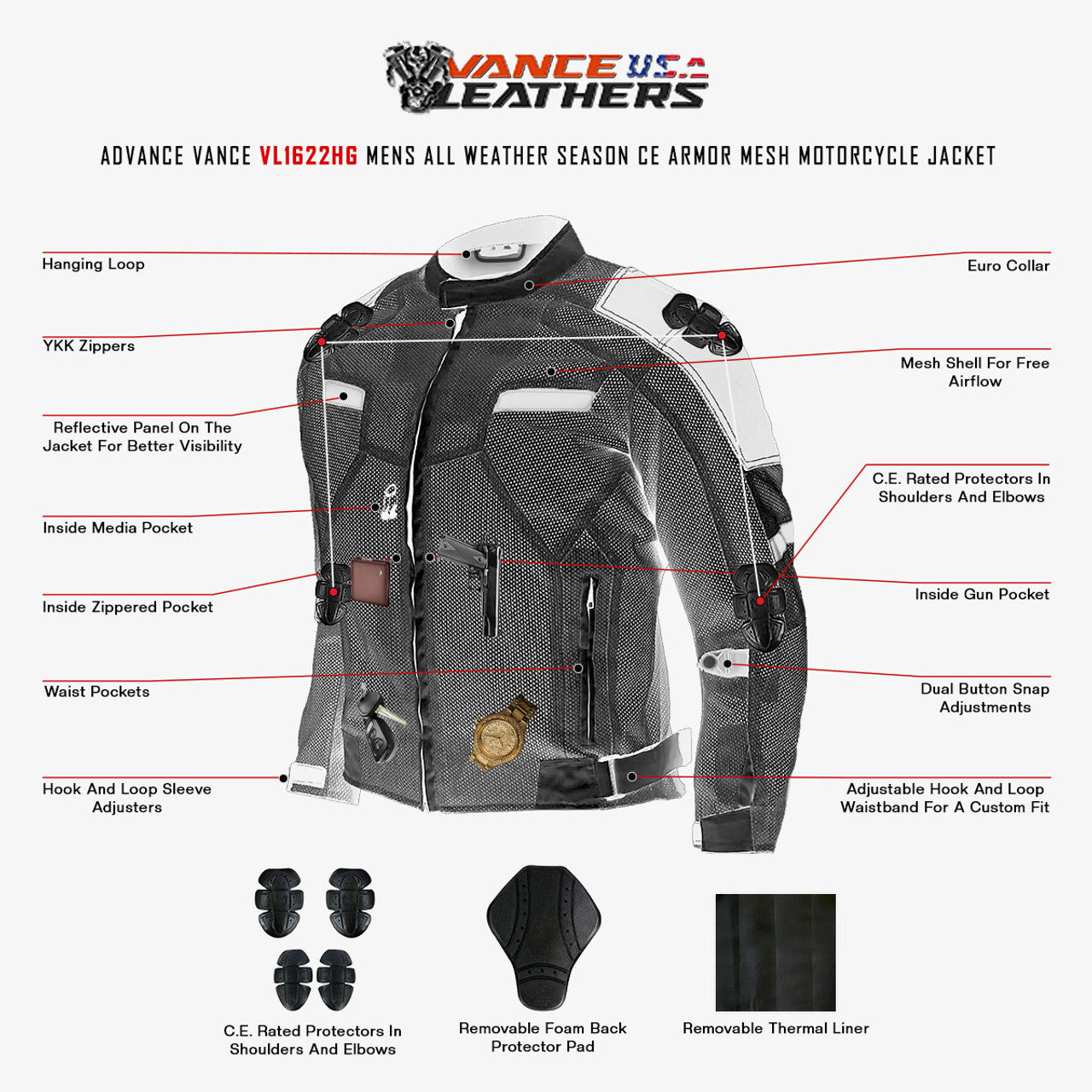 black-mesh-motorcycle-jacket-with-insulated-liner-and-ce-armor-infographics-2.jpg