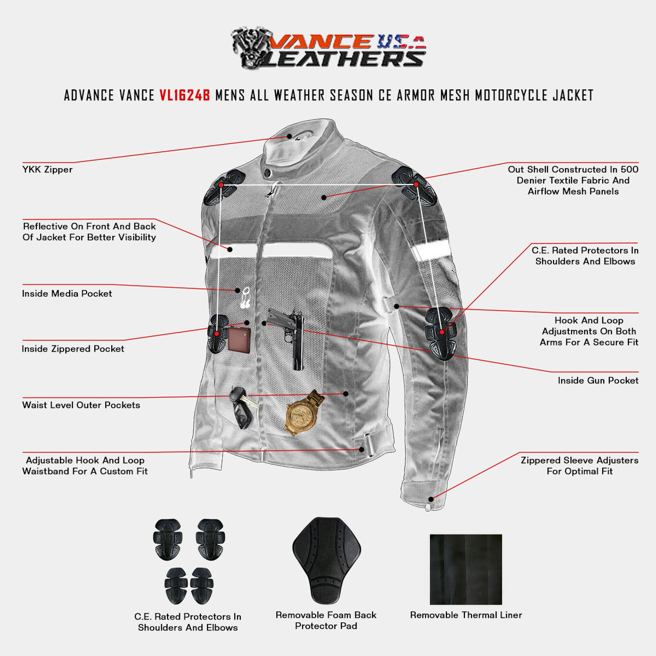 advanced-3-season-mesh-textile-ce-armor-motorcycle-jacket-infographics-2.jpg