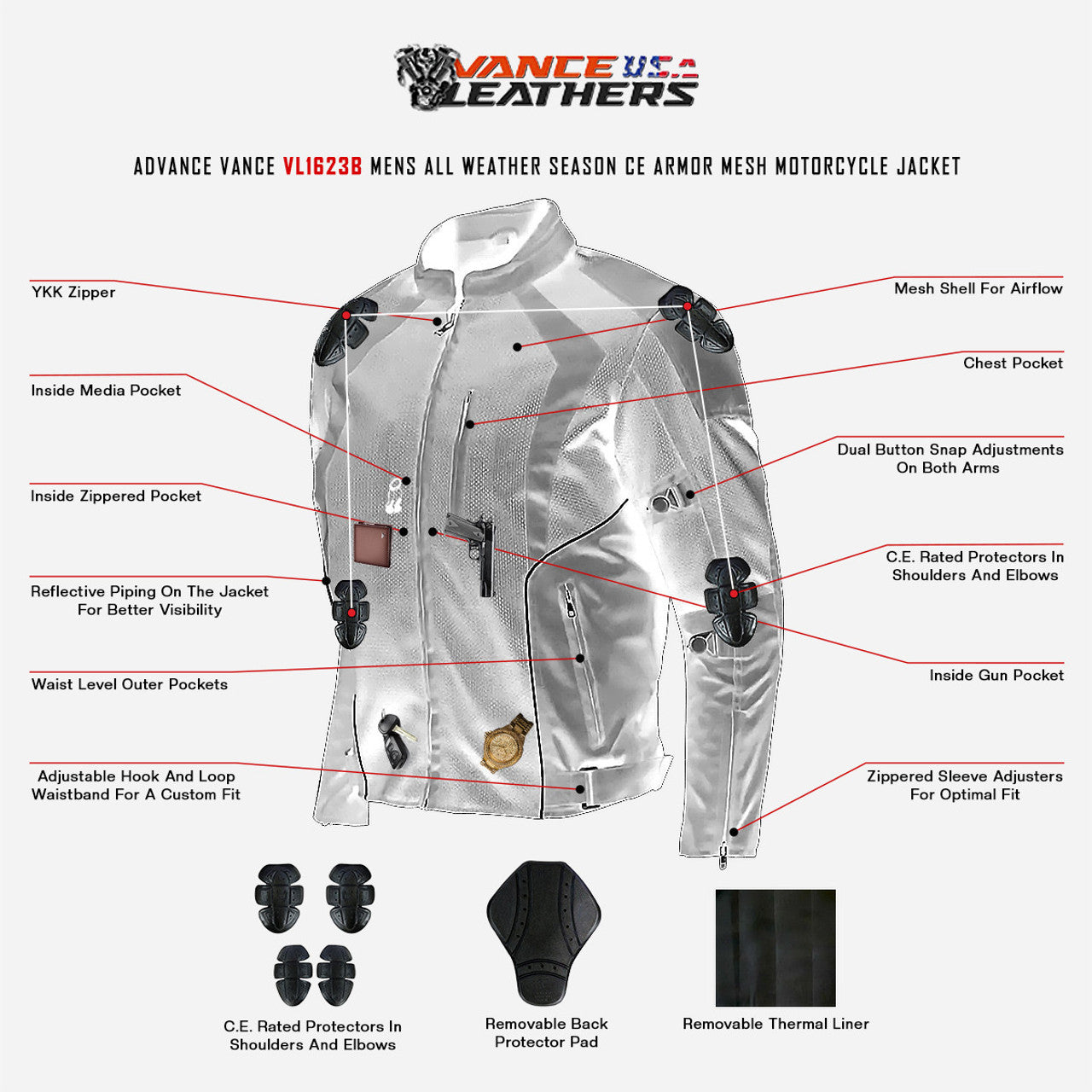 mens-black-mesh-motorcycle-jacket-with-ce-armor-infographics-2.jpg