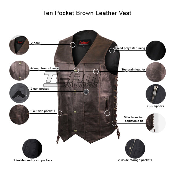 ten-pocket-brown-leather-vest-description-infographics.jpg