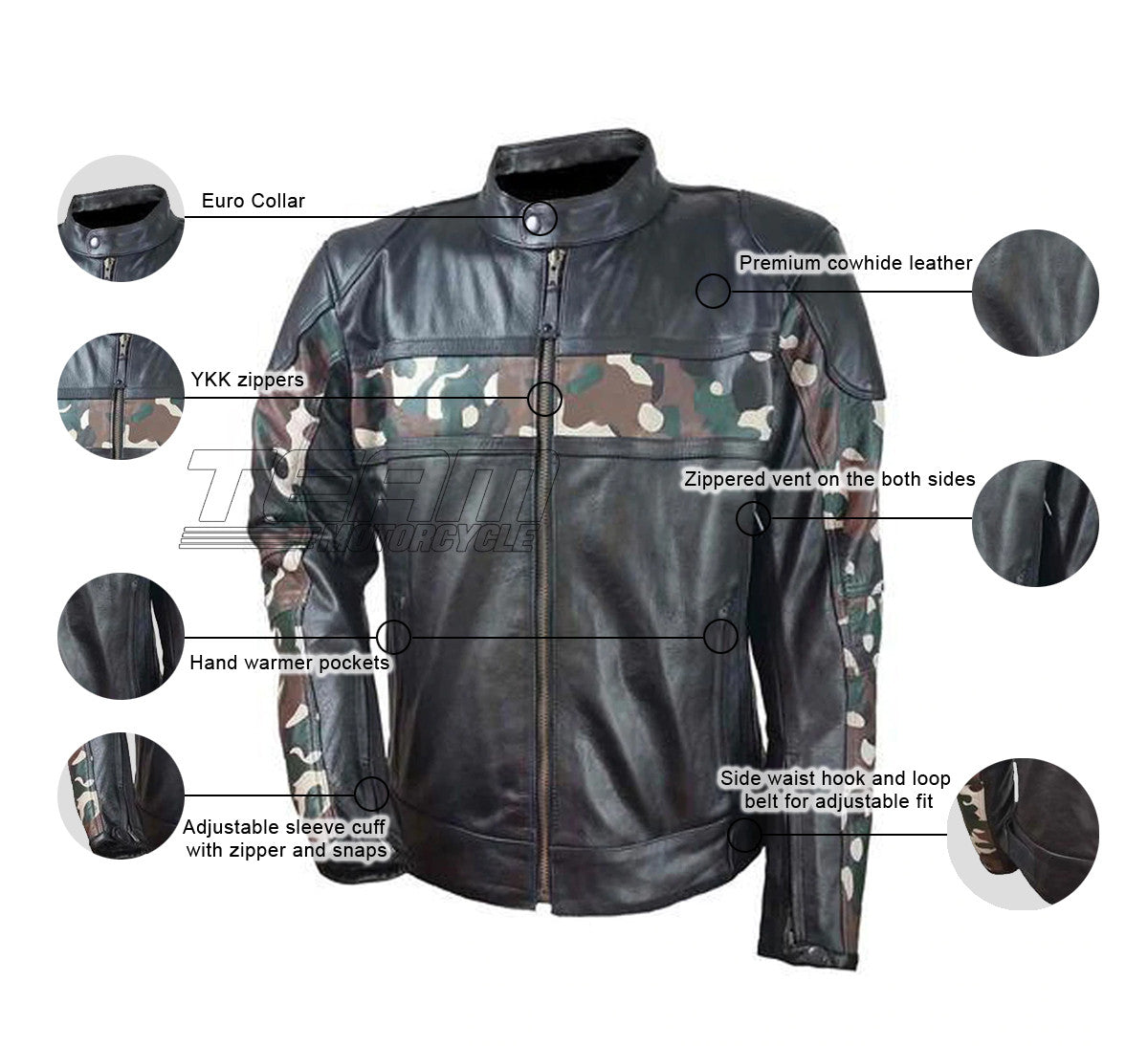 H/M Leather Scooter Jacket with Camouflage Chest and Sleeve Stripes - Infographics