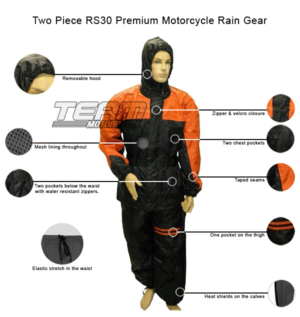 two-piece-rs30-premium-motorcycle-rain-gear-description-infographics.jpg