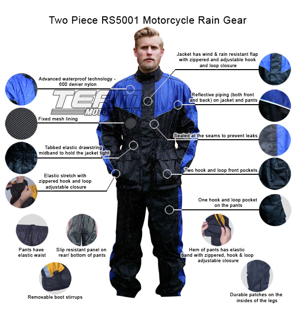 two-piece-rs5001-motorcycle-rain-gear-description-infographics.jpg