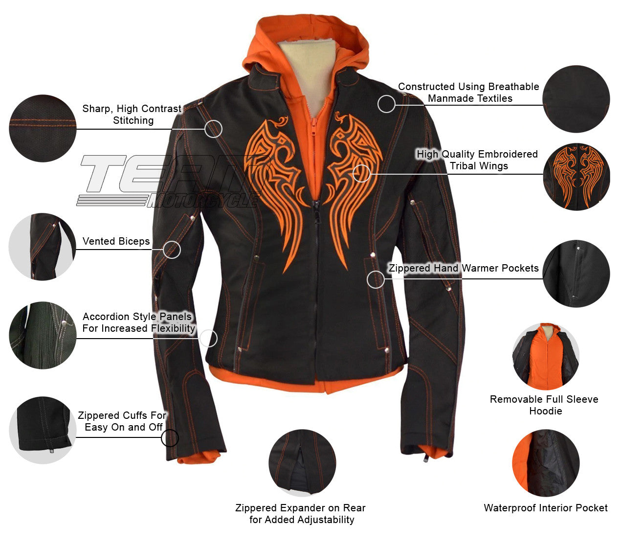 Women's Motorcycle Jacket with Hoody - Infographics